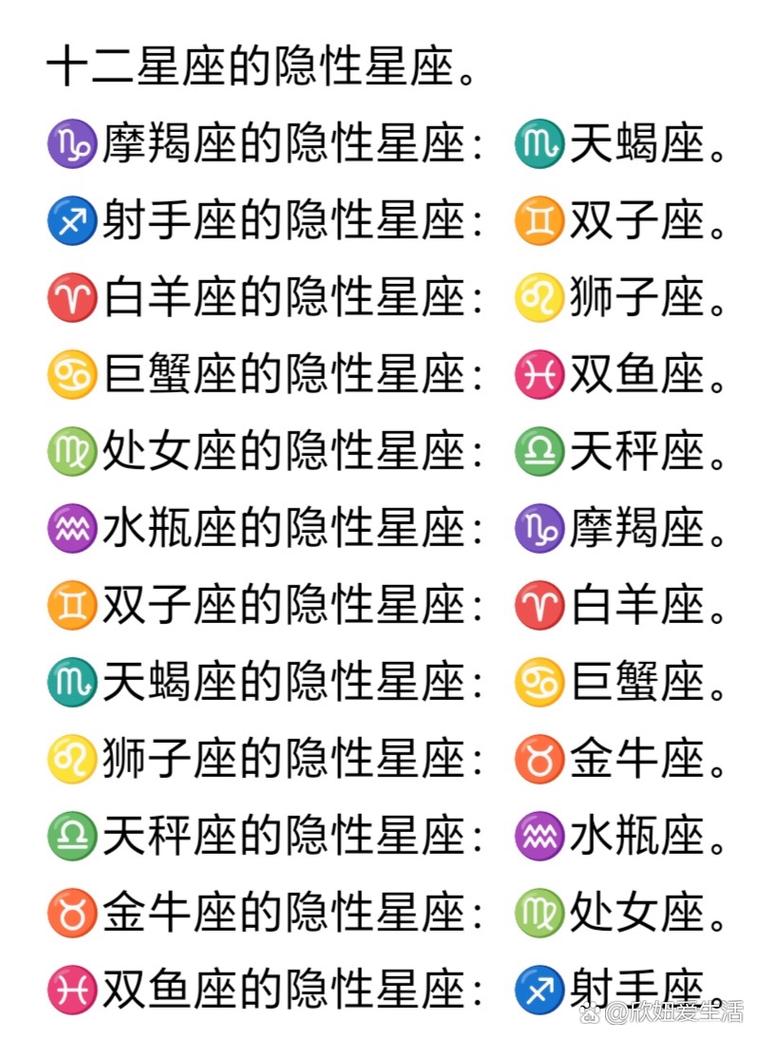 狮子座37岁女性星座本周运势