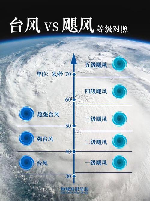6月1日国外天气预报:飓风残余影响墨西哥东南部等强降雨