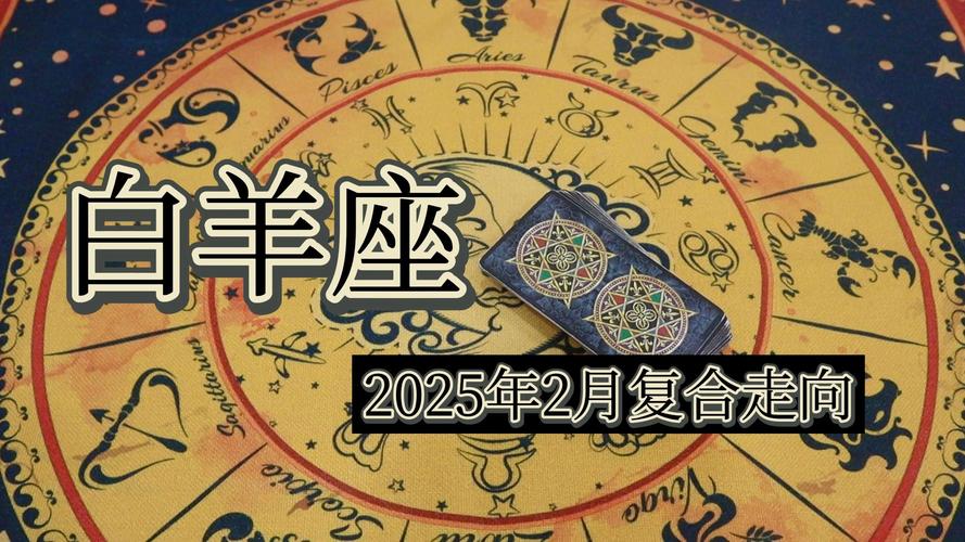星座等级怎么排