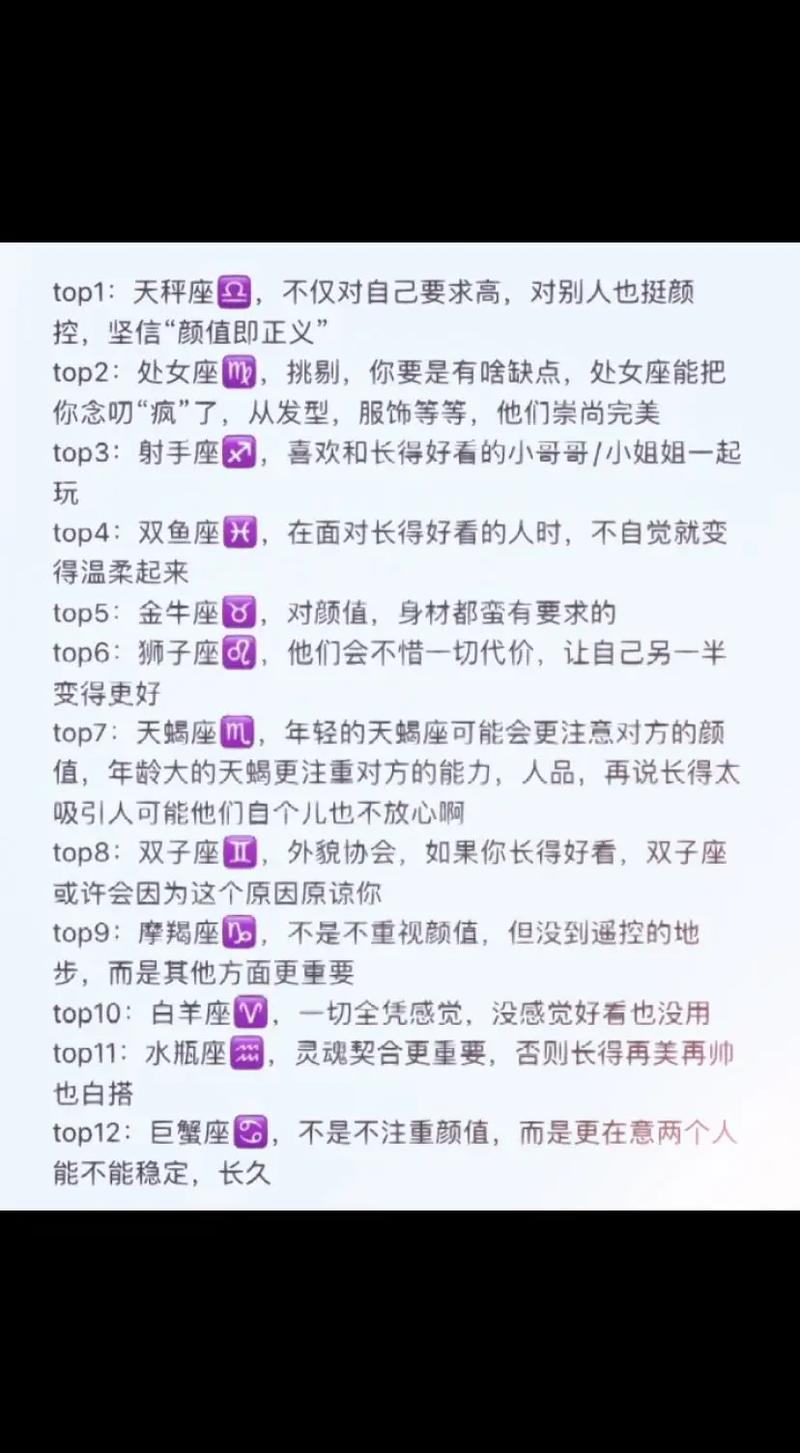 星座解析:12星座颜控排名榜