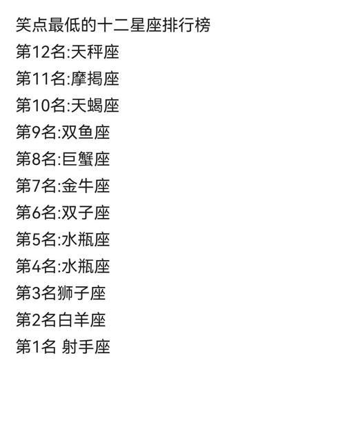 十二星座中爱美第一名,很注重自身形象的几大星座都有哪些?
