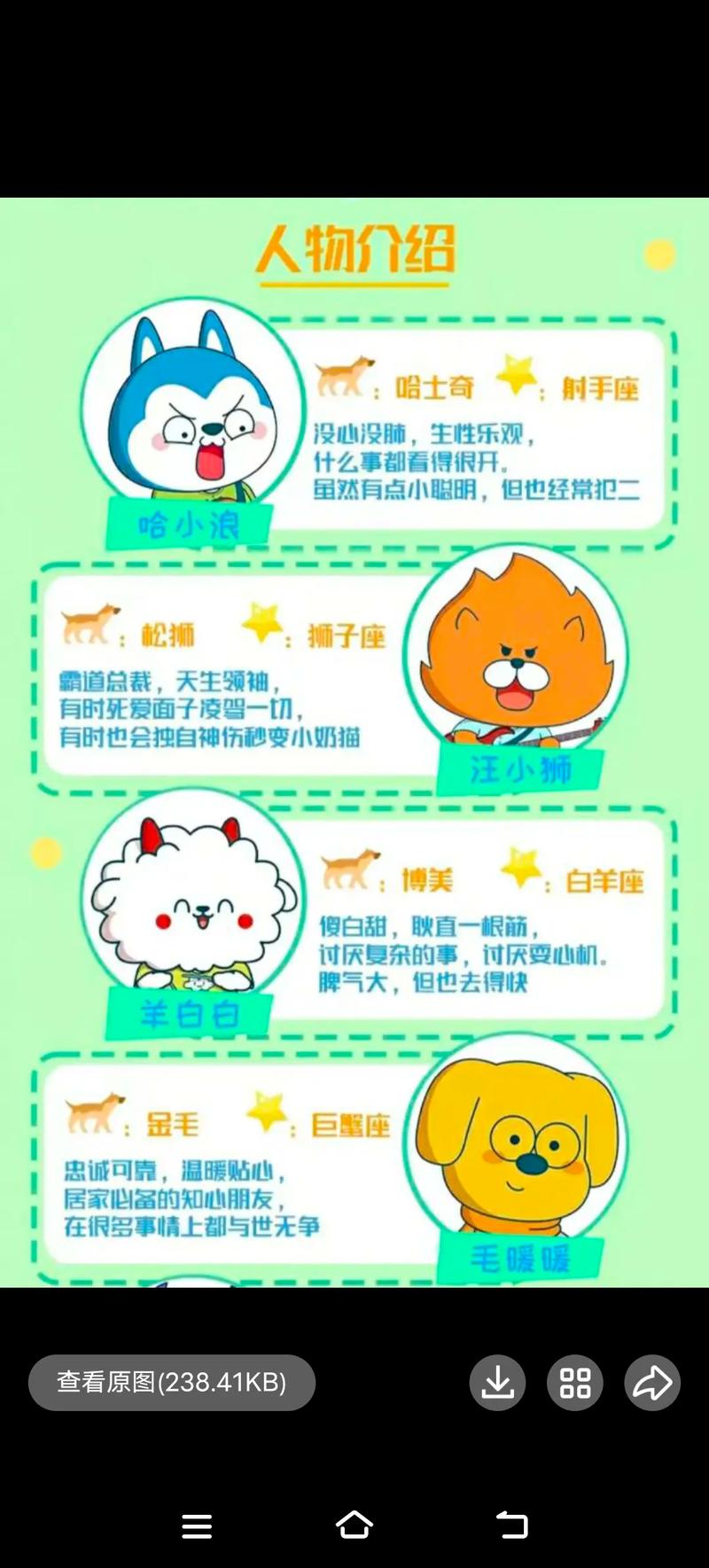 星座狗联盟人物介绍