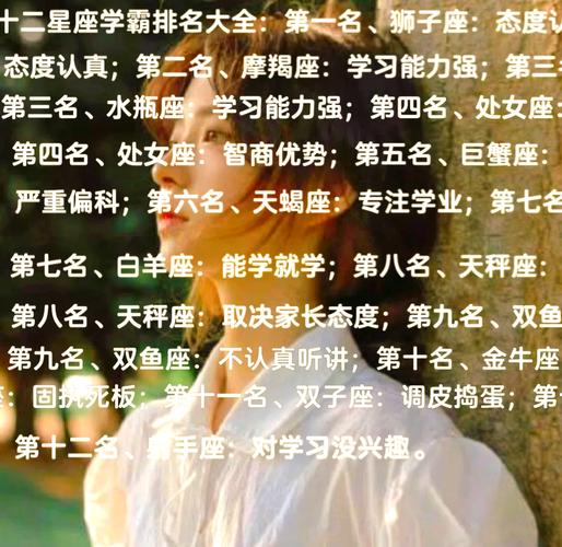 十二星座中学习能力差,掌握事物的速度会很慢的星座都有哪些?