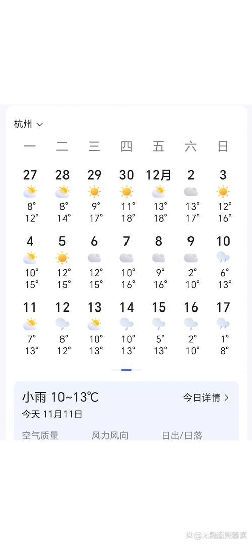 温州天气预报