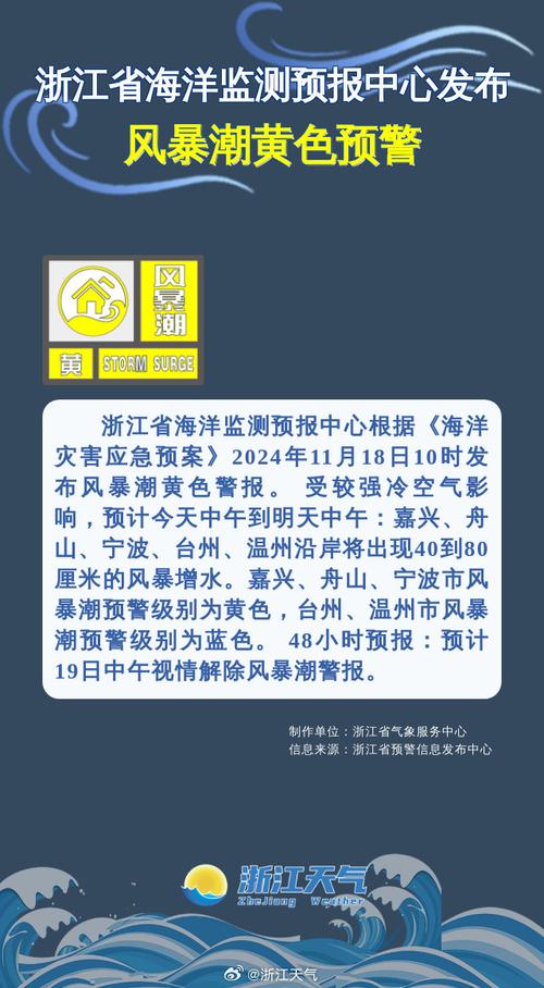温州市鹿城区天气预报15天查询