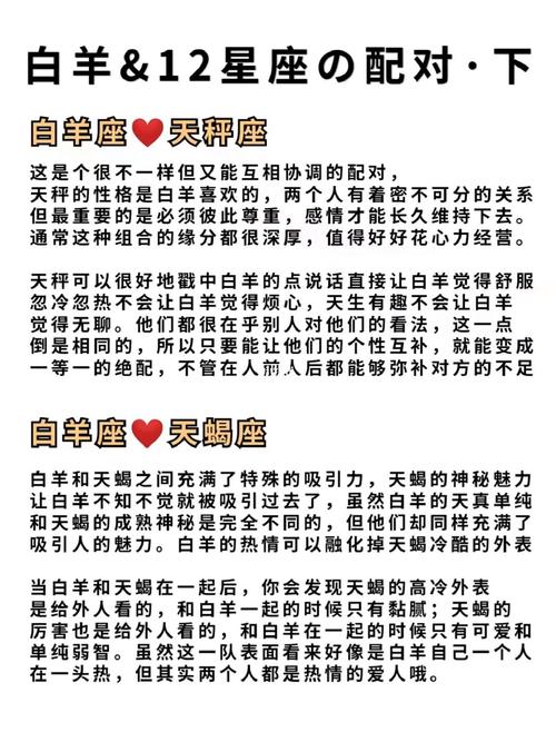 白羊座和什么星座最配,这种星座的类型