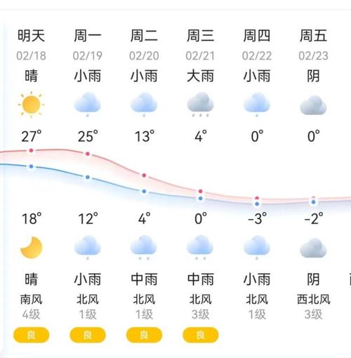 湖南哪些地区下冻雨
