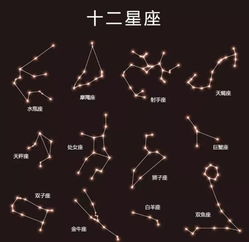 处女座怎么画简单可爱