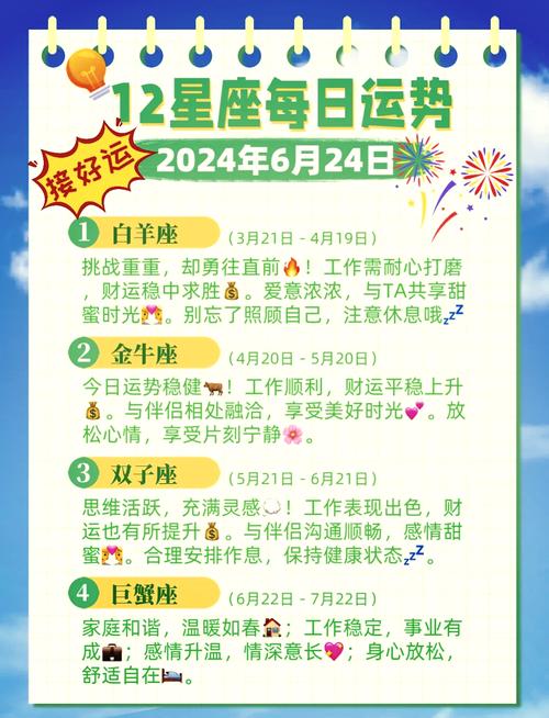 怎么知道自己的出行运势,怎么样查自己是什么星座运势最准。