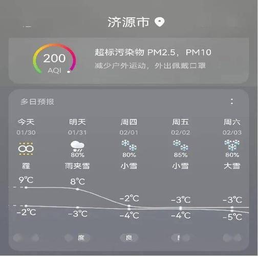 济源最近两周天气情况什样?