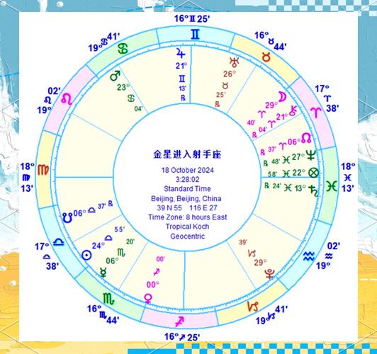 金星射手座:牵起你的手,比一个人的世界更丰沛。