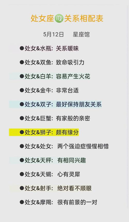 双鱼男和射手女配对指数