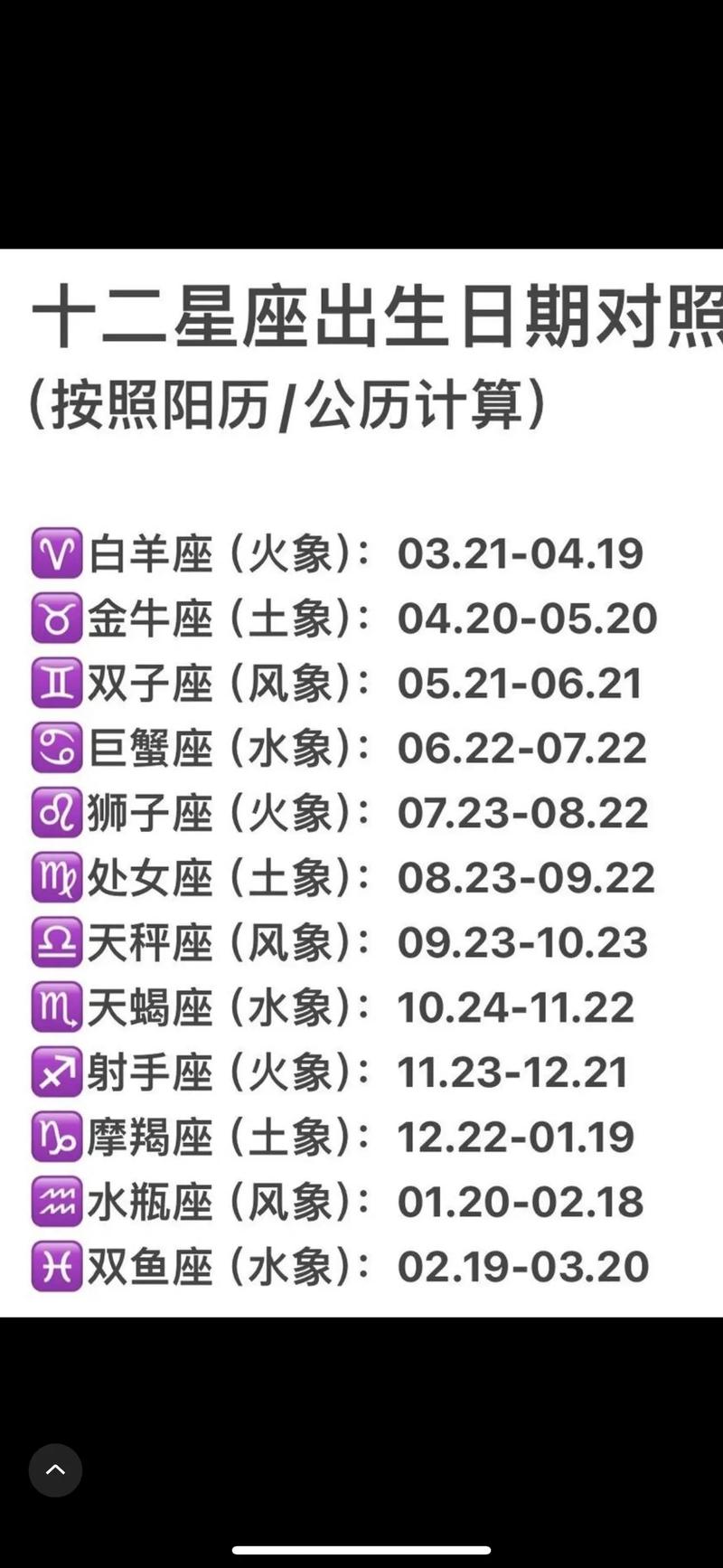 93年1月13日什么星座