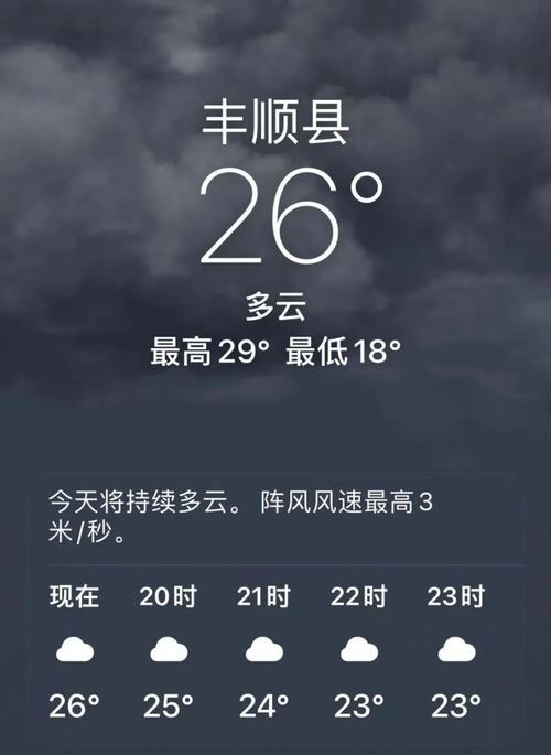 江西明天有没有大雾天气