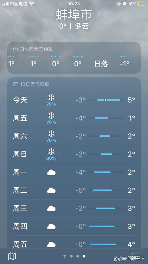 蚌埠市明天的天气情况