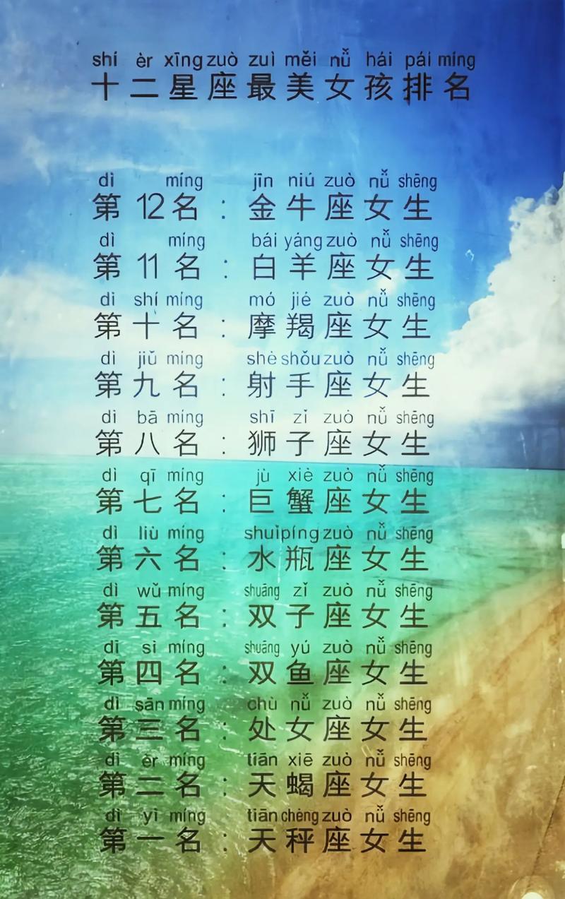 会拿男友的卡使劲刷的星座女有哪些你知道吗?