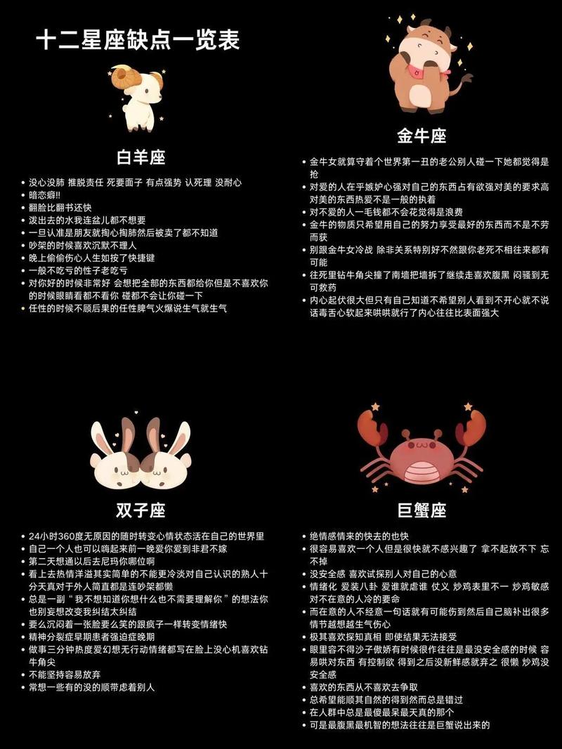 升职被卡,12星座里面哪些星座工作中暴露太多缺点?