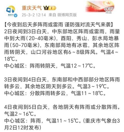 重庆暴雨_级预警重庆未来天气预报