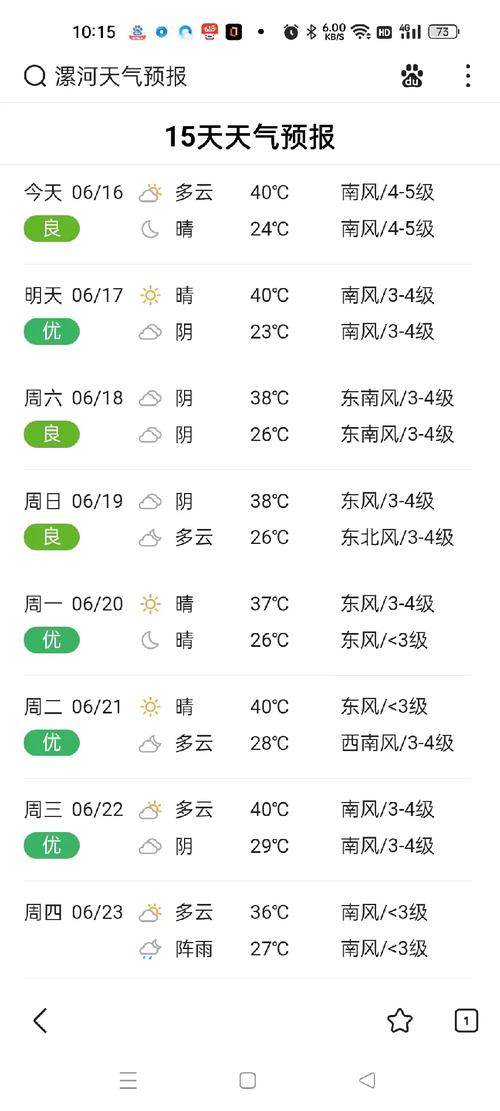 河南漯河天气预报15天适合穿什么衣服