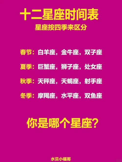 怎样确定一个人的星座