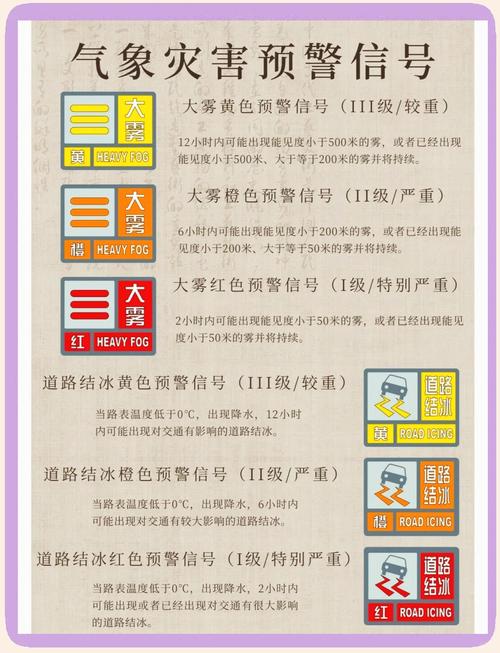 蕲春县气象局内设机构有哪些职能分工?