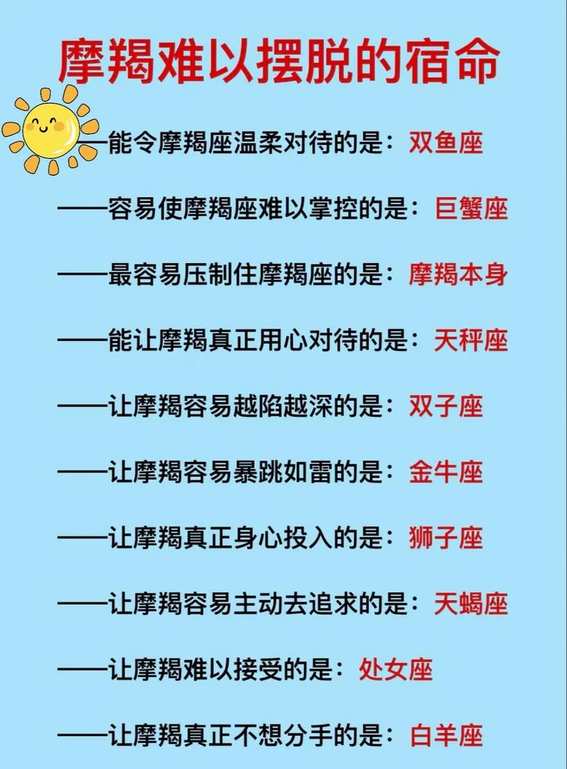 十二星座中,摩羯座的优点和缺点是什么呢?