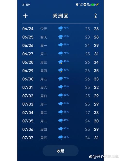 加兴今天至下月中旬天气预报