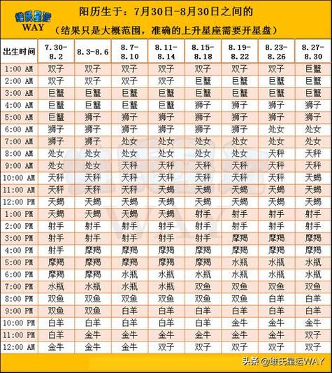 摩羯座必遭劫数