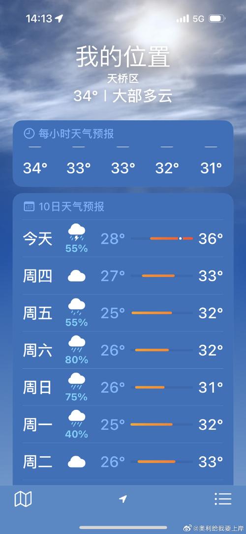 济南市天气预报,