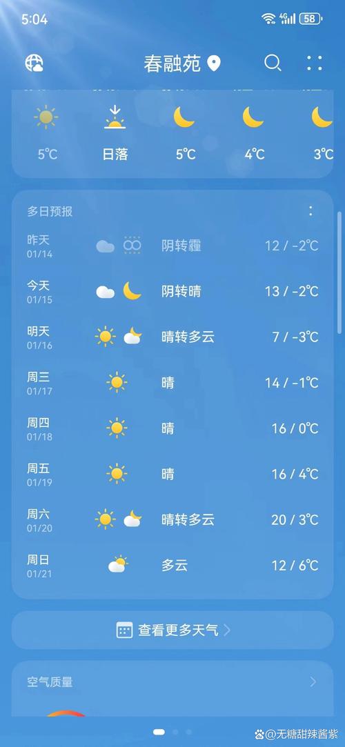 合肥未来一星期天气状况?