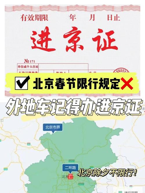 开车去北京需要注意什么