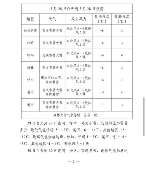 去北京南海子公园游玩的攻略是什么?