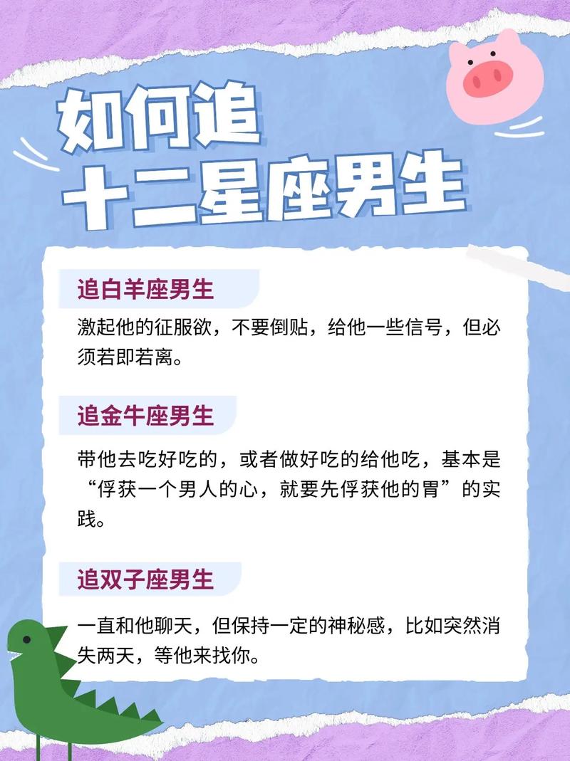 必看!追12星座男的常见错误方法
