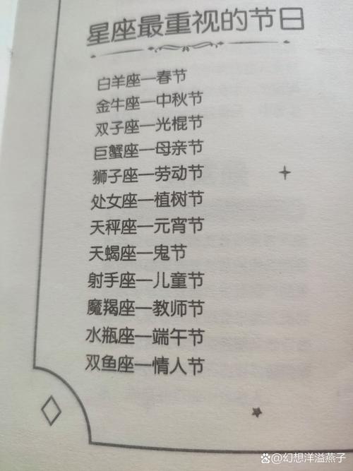 我的星座研究报告作文
