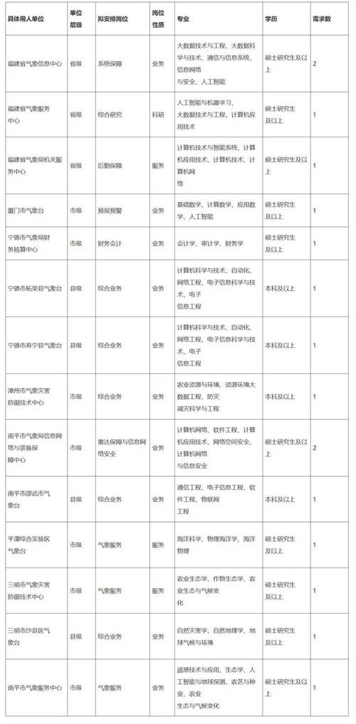 饶河县旅游必去景点
