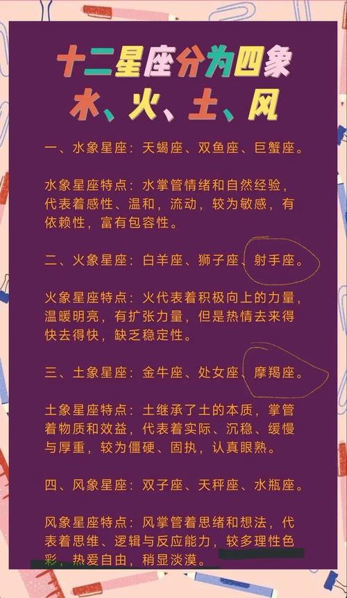 思想复杂,容易想太多,性格谨慎的4个星座,是哪4个星座?