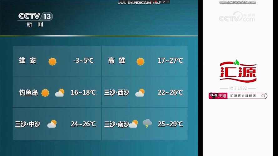 金湖未来二〖Fourteen〗、小时天气预报