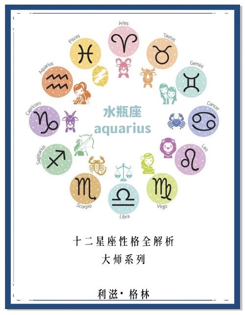 我是农历1979年12月25号生日,请问是什么星座?