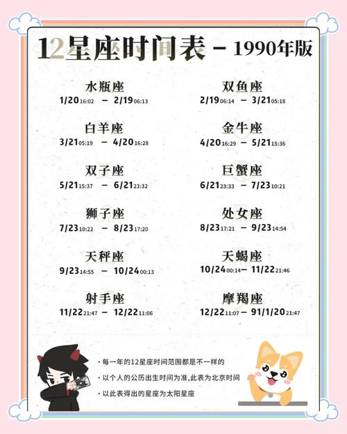 比较准的星座专家,{哪个星座网站最权威最准确?}