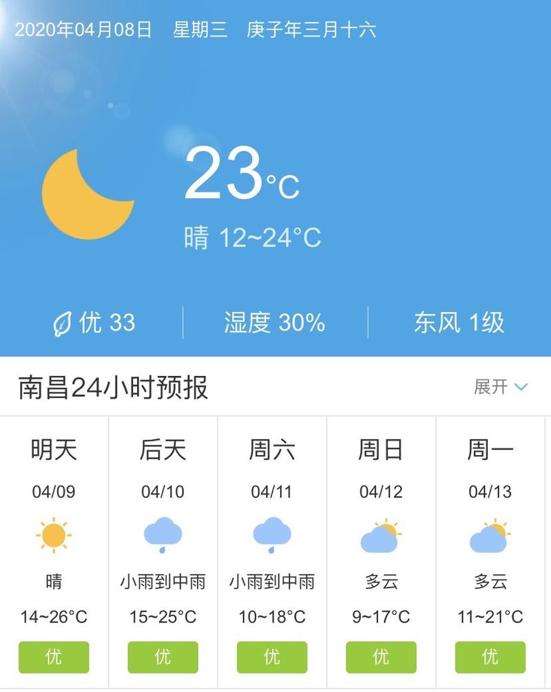 江西南昌天气预报60天江西南昌20天气预报