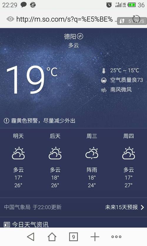 德阳未来一周天气预报