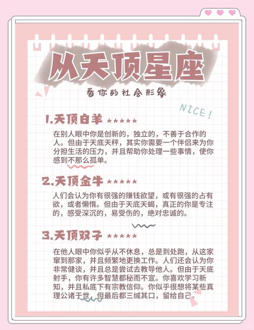 天顶星座是什么意思
