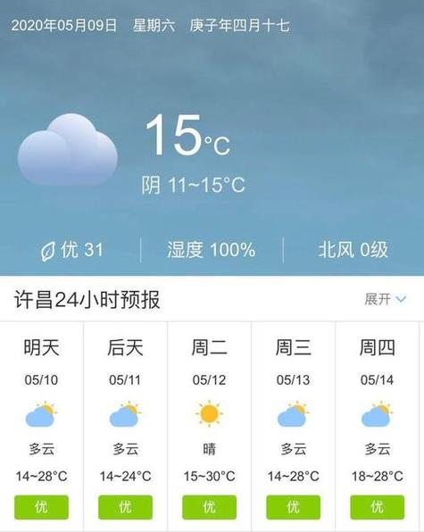 许昌未来一周天气预报