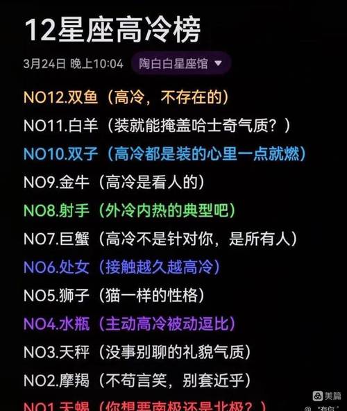 唯一可以虐狮子的星座,哪个星座能从里到外虐杀狮子