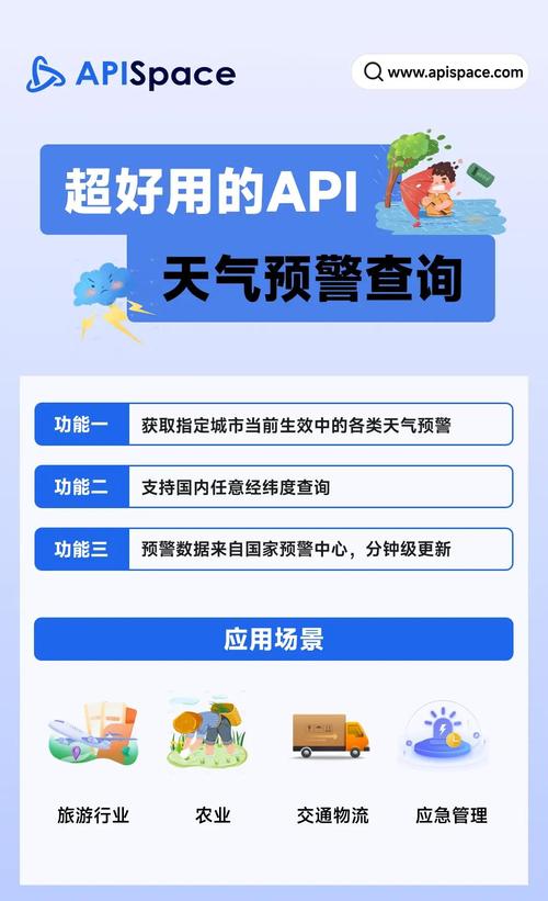 天气预报软件哪个准确率高