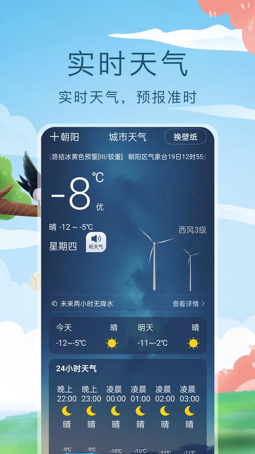 天气预报哪个软件最准确?