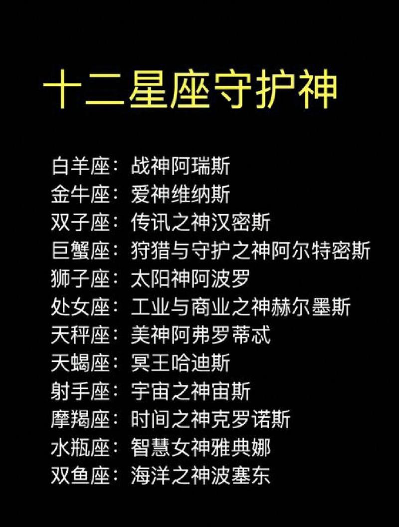关于十二星座的守护神