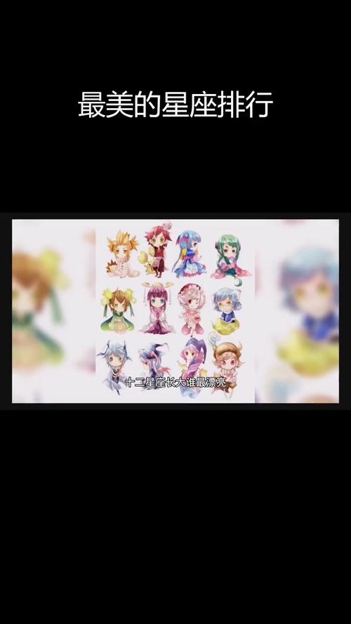12星座女颜值排名