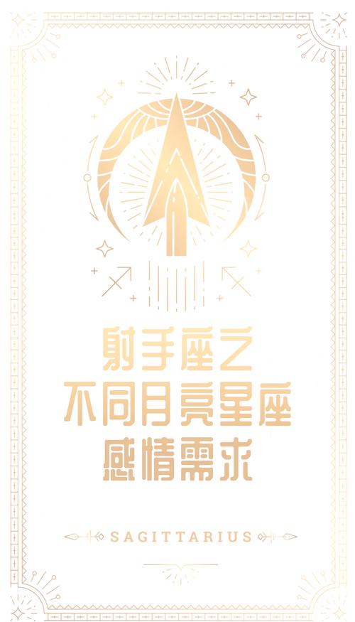 太阳星座天蝎,上升星座狮子,月亮星座狮子