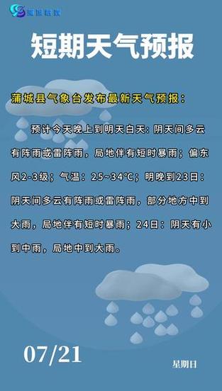 蒲城县城一个星期的天气预报